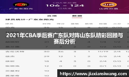 2021年CBA季后赛广东队对阵山东队精彩回顾与赛后分析